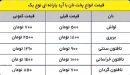 قیمت نان افزایش یافت