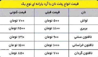 قیمت نان افزایش یافت