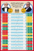 انتخاب شما چیست؟