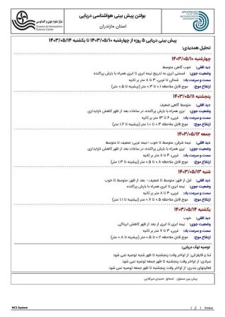 پیش بینی وضع هوای استان مازندران   