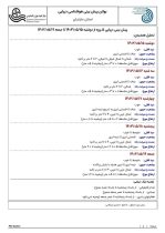 پیش بینی وضع هوای استان مازندران   