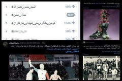 ترندشدن ۲ هشتگ شهدایی مازندران در توییتر ترندشدن ۲ هشتگ شهدایی مازندران در توییتر